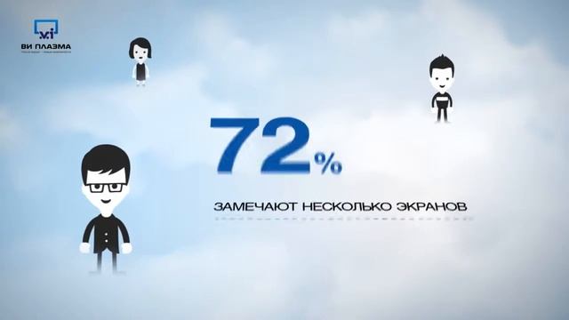 ВИ Плазма. Аэропорты. Реклама в аэропортах. смотреть онлайн