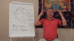 Почему люди стареют | Академия Киайдо | Гранд Мастер Сонг Парк