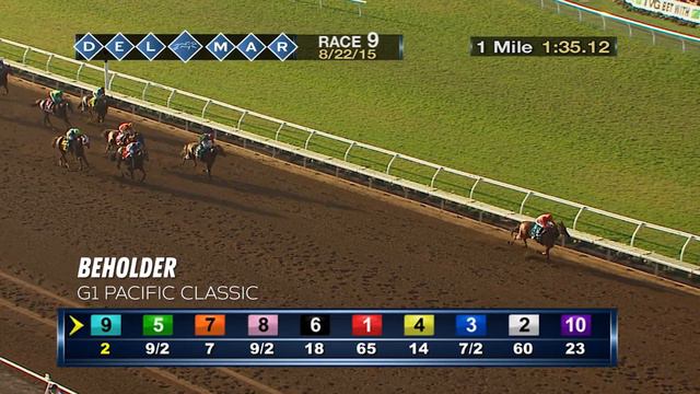 Bo Derek First Celebrity Ambassador for MyRacehorse смотреть онлайн