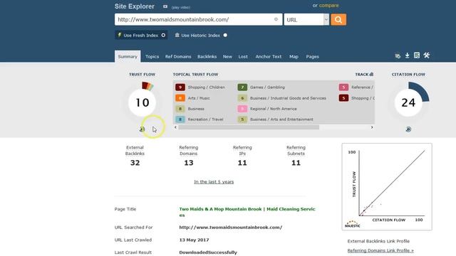 CT SEO Pro - Link Building Video 2 смотреть онлайн