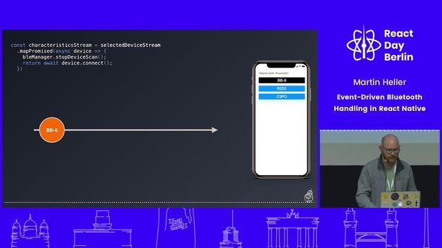 Event Driven Bluetooth Handling in React Native || Martin Heller смотреть онлайн