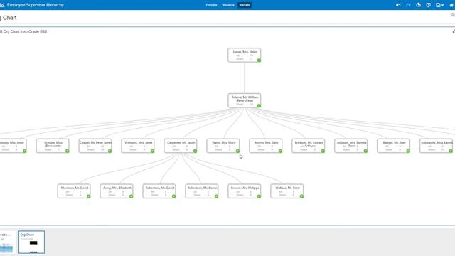 Org Chat Plugin with Oracle Analytics смотреть онлайн