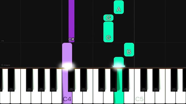 The Beatles - Here Comes The Sun | EASY Piano Tutorial смотреть онлайн