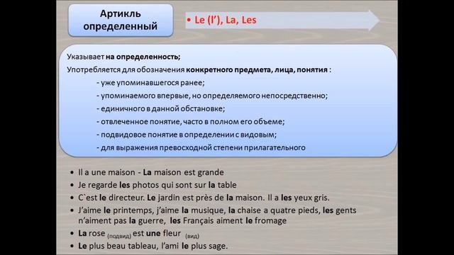 Урок 15 для начинающих французский, артикли, французкий с нуля, для чайников смотреть онлайн