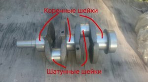 ВЕЧНЫЙ ДВИГАТЕЛЬ - Модель ВД-Пси | Perpetuum mobile | Perpetual motion