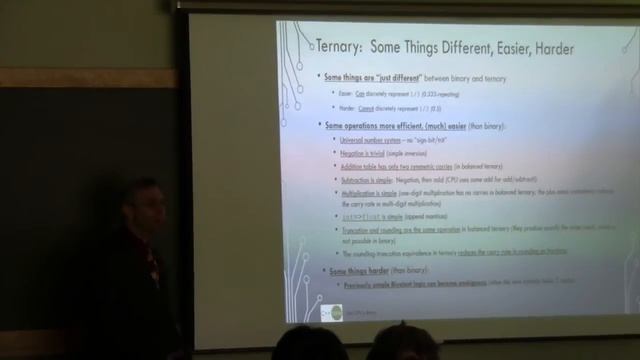 Charles Bay: Your CPU is binary смотреть онлайн