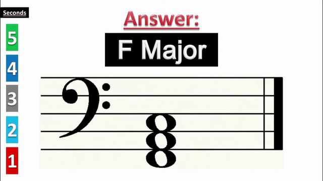 Learn C, F and G Major chords on the piano and music staff. 5 seconds to name each chord. смотреть онлайн