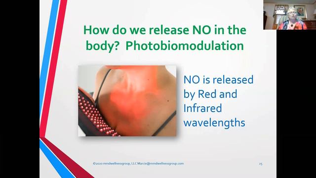 The Miracle Molecule: Unveiling Nitric Oxide's Role in Pain Management | Photonic Therapy Institute смотреть онлайн