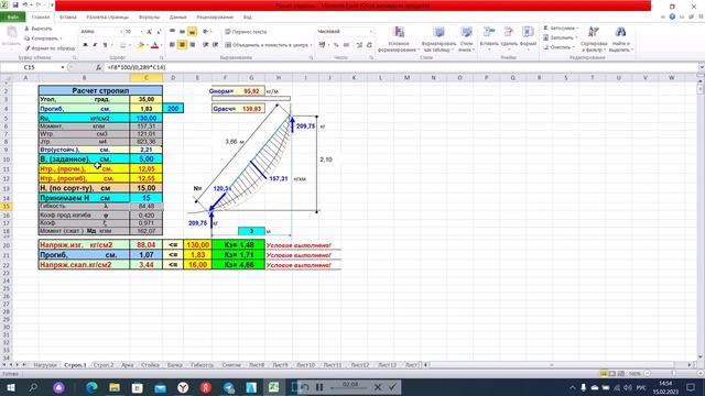 Строительные Приоритеты