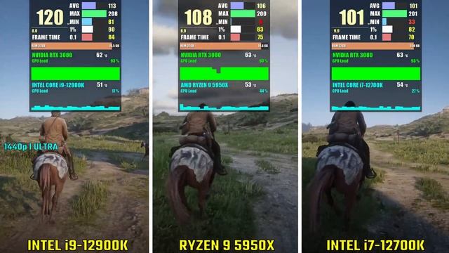 INTEL i9-12900K vs RYZEN 5950X vs i7-12700K | Test in 5 Games | 1440p смотреть онлайн
