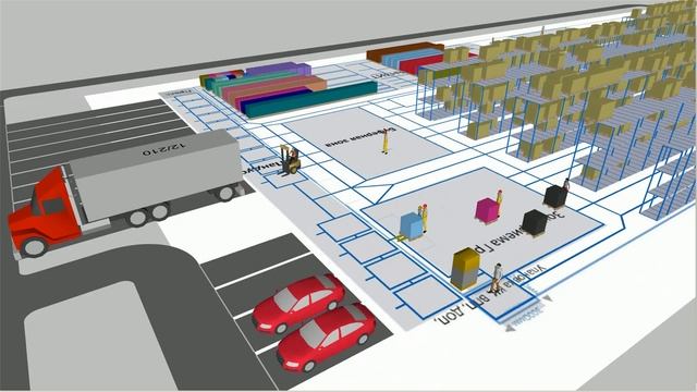 AnyLogic — инструмент для имитационного моделирования смотреть онлайн