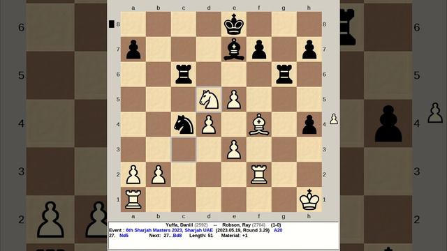 Yuffa, Daniil vs Robson, Ray | 6th Sharjah Masters 2023, UAE R3 29 #chess смотреть онлайн