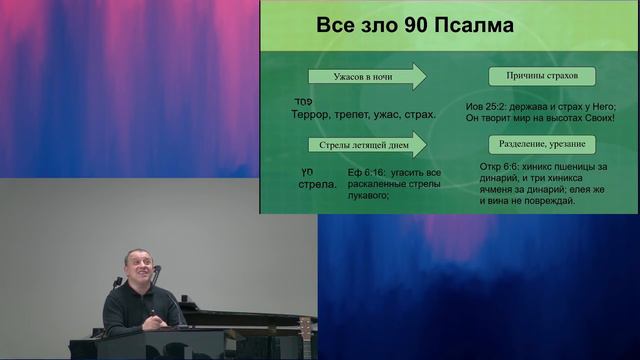 Александр Пышный - Беседа на 90 Псалом. Часть 2. смотреть онлайн