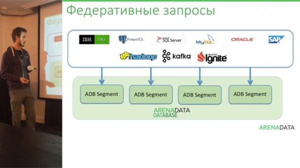 ARENADATA DB. РАСПРЕДЕЛЕННАЯ АНАЛИТИЧЕСКАЯ СУБД. (Денис Смирнов)