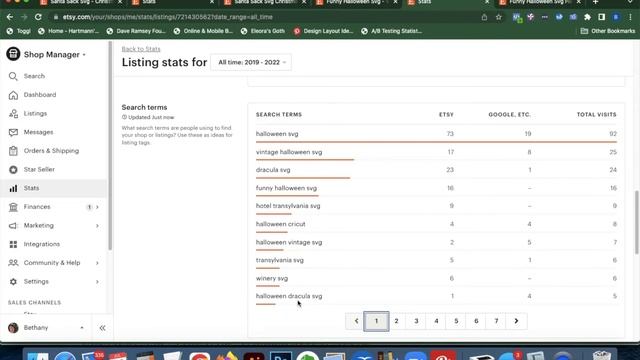 Etsy SEO Not Working - What I did to "tune up" my Etsy Listings смотреть онлайн