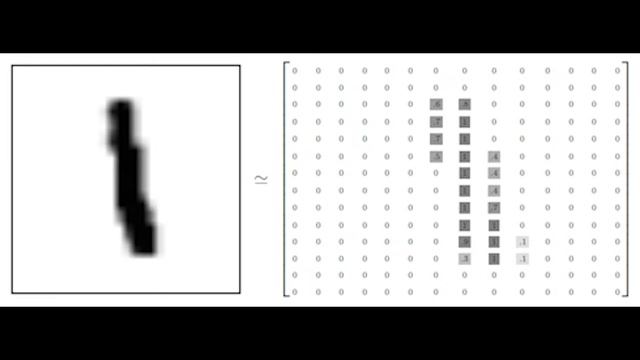 What is PixPlot? (DH Tools) смотреть онлайн