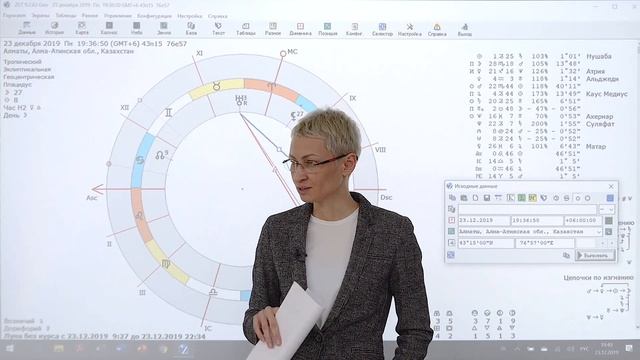 Асцендент в Деве. Трезвость восприятия и жёсткий режим жизни. смотреть онлайн