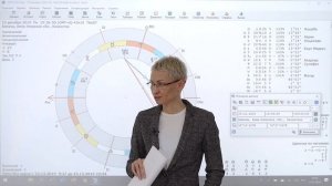 Асцендент в Деве. Трезвость восприятия и жёсткий режим жизни.