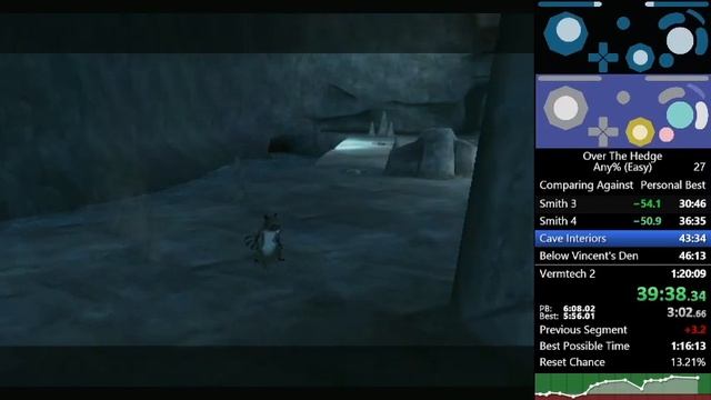 Over the Hedge Any% Full Game Speedrun in 1:18:57 смотреть онлайн
