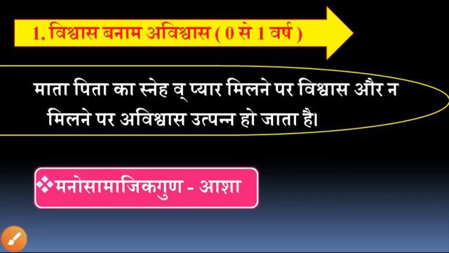 Erik erikson psychosocial development 8 stages In Hindi || erik erikson theory CDP by Sheetal Gupta смотреть онлайн