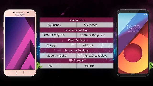 Samsung Galaxy A3 2017 vs LG Q6 - Phone comparison смотреть онлайн