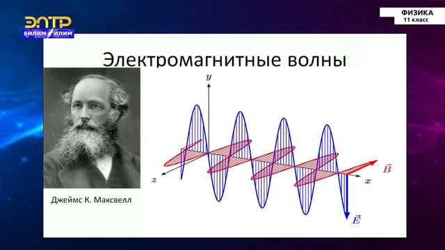 11-класс | Физика | Волновая и квантовая природа света смотреть онлайн