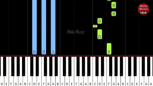SCOOTER - How Much Is The Fish ? Piano Tutorial смотреть онлайн