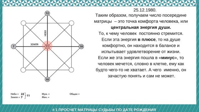 КУРС # УЧИМСЯ ЧИТАТЬ СВОЮ МАТРИЦУ СУДЬБЫ # 1 смотреть онлайн