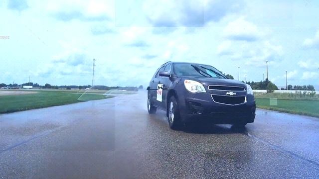 KYB Performance Testing Preview смотреть онлайн