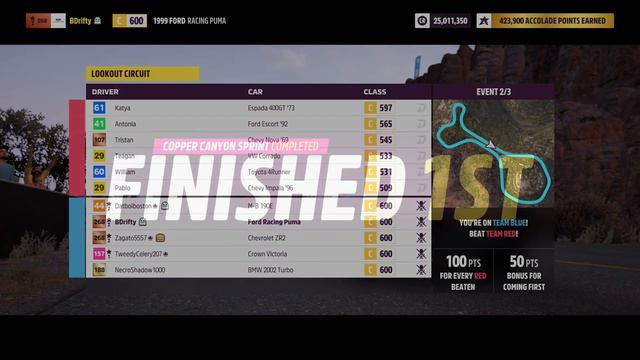 Forza Horizon 5: C Class Heroes Trial - The Winning Tune (Series 10) смотреть онлайн