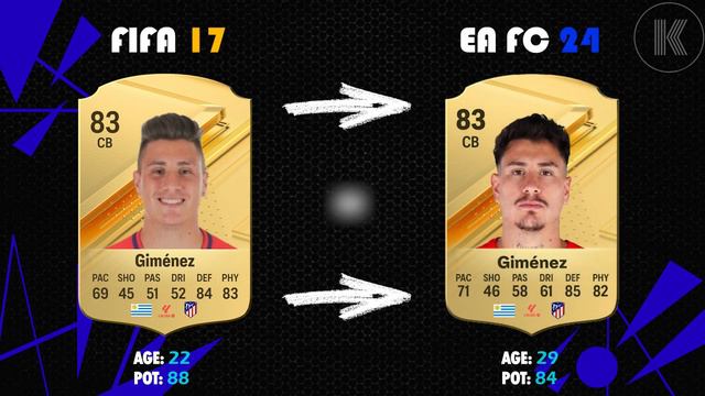 FIFA 17's Biggest WONDERKIDS: WHERE Are They NOW?! 👀🤔 | ft. Sane, Donnarumma, Alli смотреть онлайн