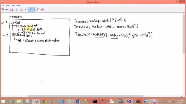 TreeView add item in windows form c# смотреть онлайн
