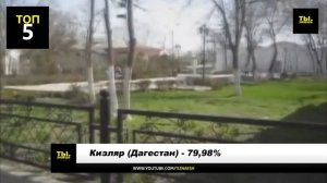 Где на Руси жить хорошо?! Самые дешевые города России!!