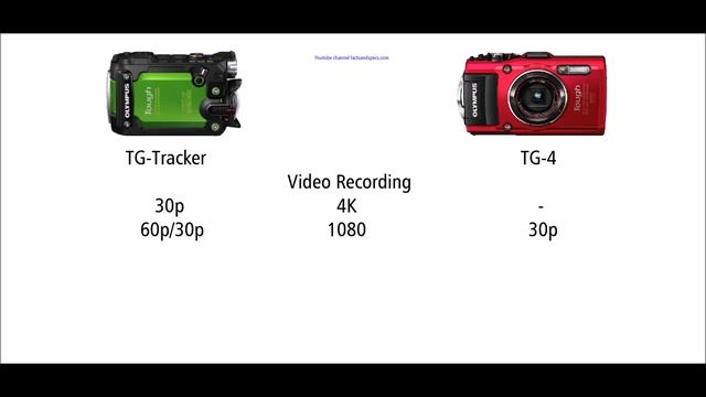 Olympus Tough TG-Tracker vs Olympus Tough TG-4 смотреть онлайн