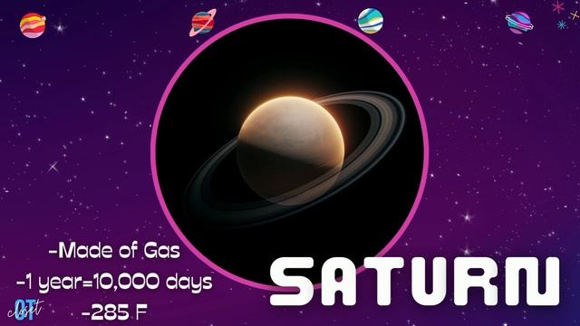 Hands Dance and Freeze Brain Break l Planet Guessing Game l смотреть онлайн