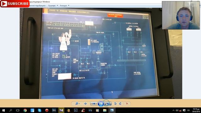 What you can see in Engine Control Room Monitor Console Kongsberg смотреть онлайн