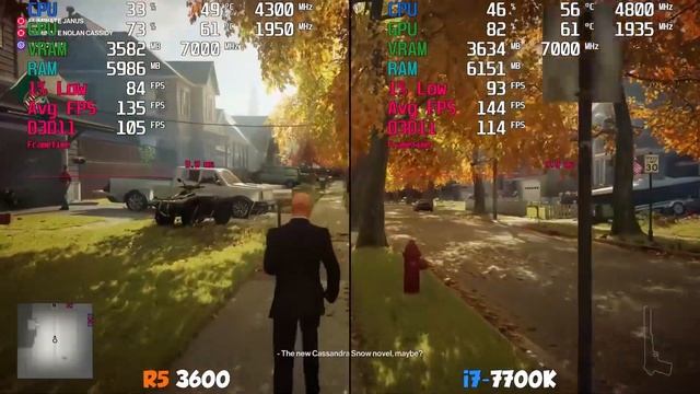 Ryzen 5 3600 Vs Core I7 7700K