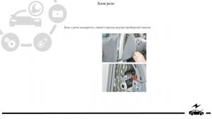 Предохранители Фольксваген Поло Лифтбек реле с назначением  схемами блоков и местами их расположени