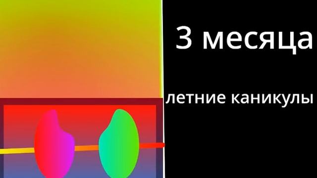 сколько длятся каникулы: смотреть онлайн