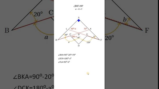 Нашли разность углов а и b по рисунку? Нет...смотрите как это сделать смотреть онлайн
