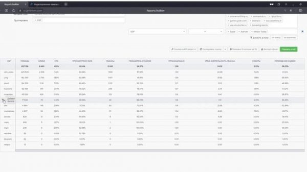 Гайд по оптимизации рекламных кампаний.mp4