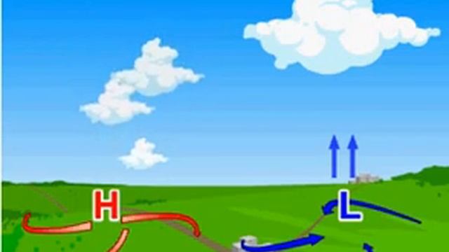 High and low pressure areas смотреть онлайн