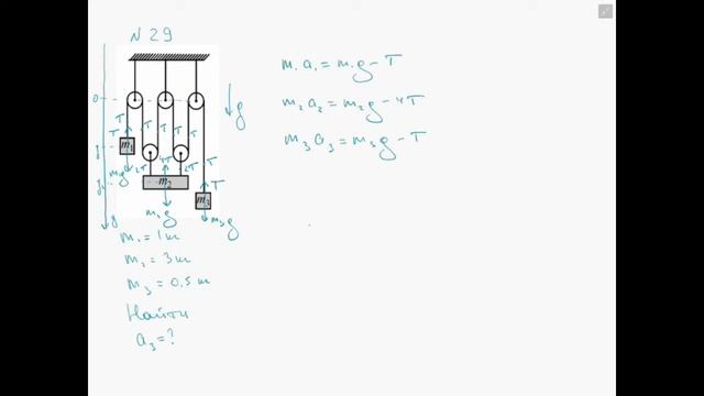 ЕГЭ по физике 29.2 смотреть онлайн