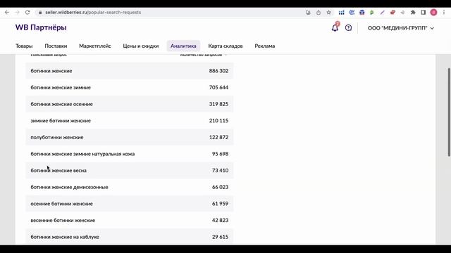 Как продвигать свой бизнес на маркетплейсах с помощью нейросетей? Нейронные сети Namelix и ChatGPT смотреть онлайн