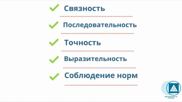 Алгоритм Подготовки к Егэ по Русскому Языку| Ваш Репетитор по Русскому Языку смотреть онлайн