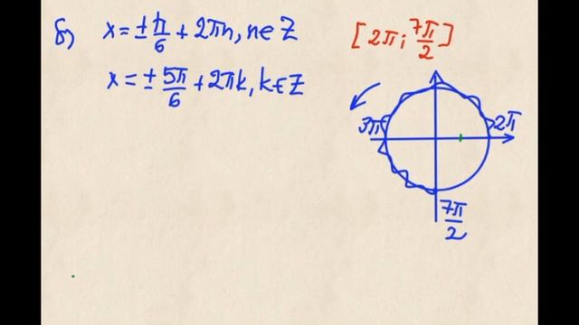 Решение ФИПИ 13 ЕГЭ Профиль cos2x+0,25=cos2x смотреть онлайн