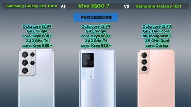 Vivo IQOO 7 vs Samsung Galaxy s21 Ultra vs Samsung Galaxy s21 смотреть онлайн