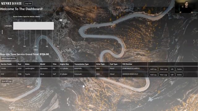 Tyler Pavlic devCodeCamp Capstone смотреть онлайн