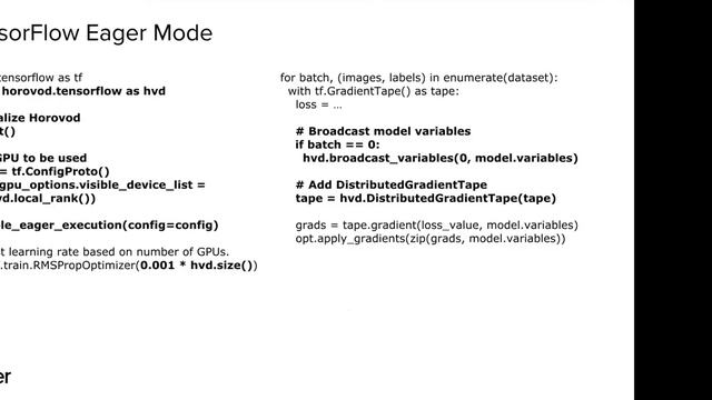 [Uber Open Source ] Distributed Deep Learning with Horovod -- Alex Sergeev смотреть онлайн