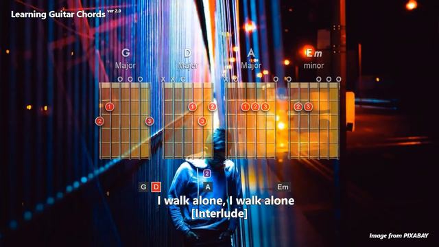 Boulevard Of Broken Dreams by Green Day - (Capo 1) Lyrics In Chords смотреть онлайн